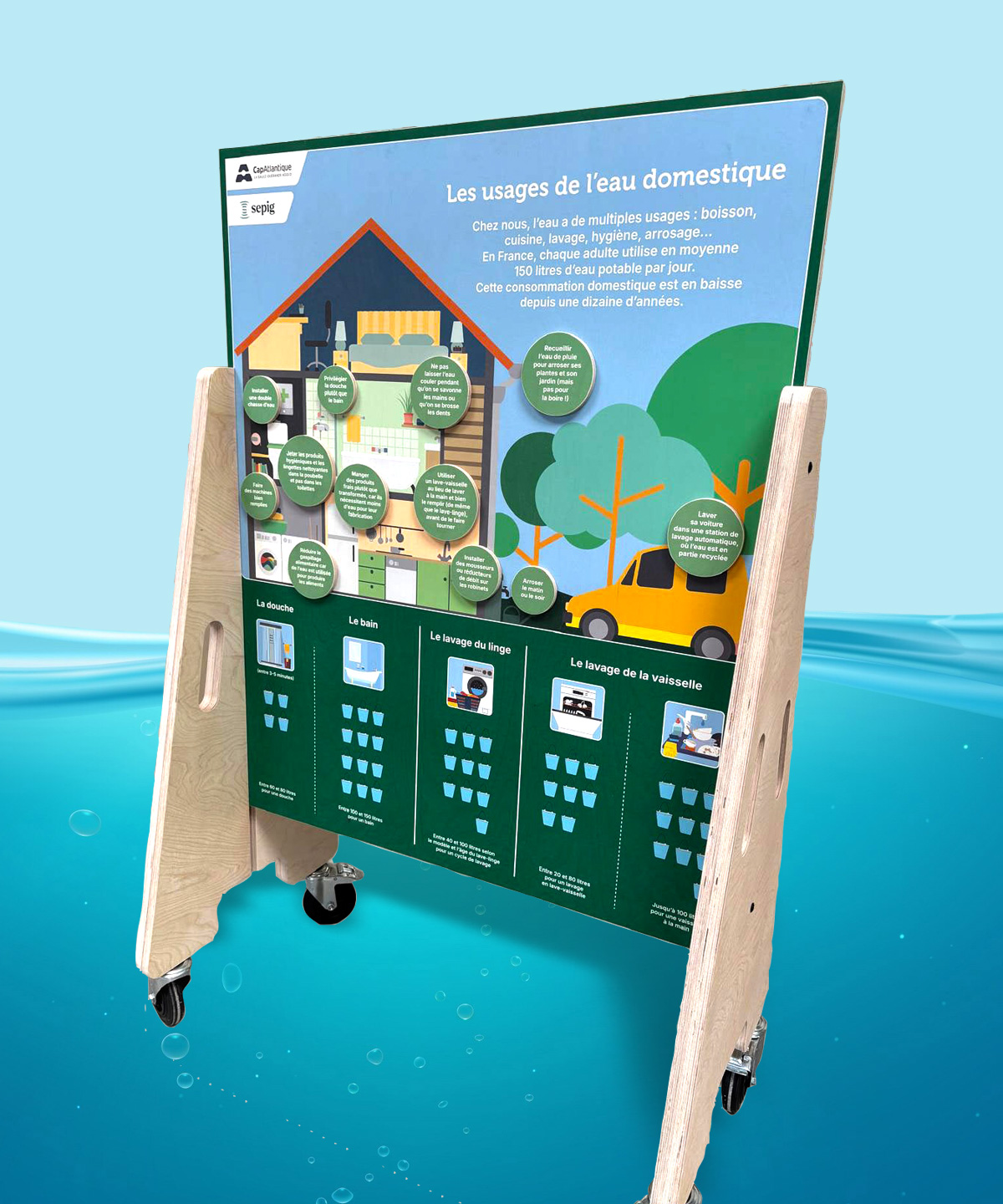 Exposition CapAtlantique La Baule-Guérande Agglo