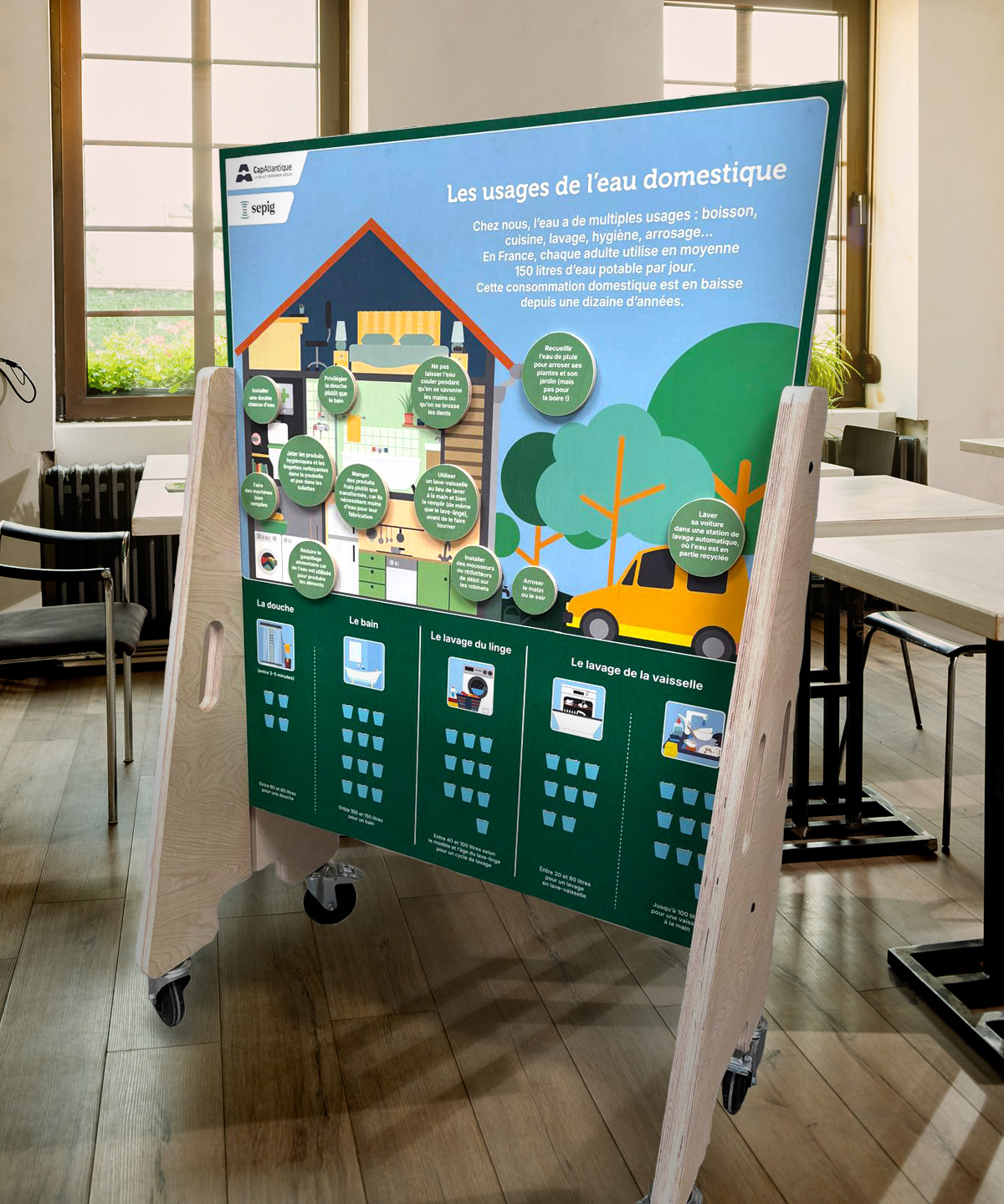 Exposition CapAtlantique La Baule-Guérande Agglo