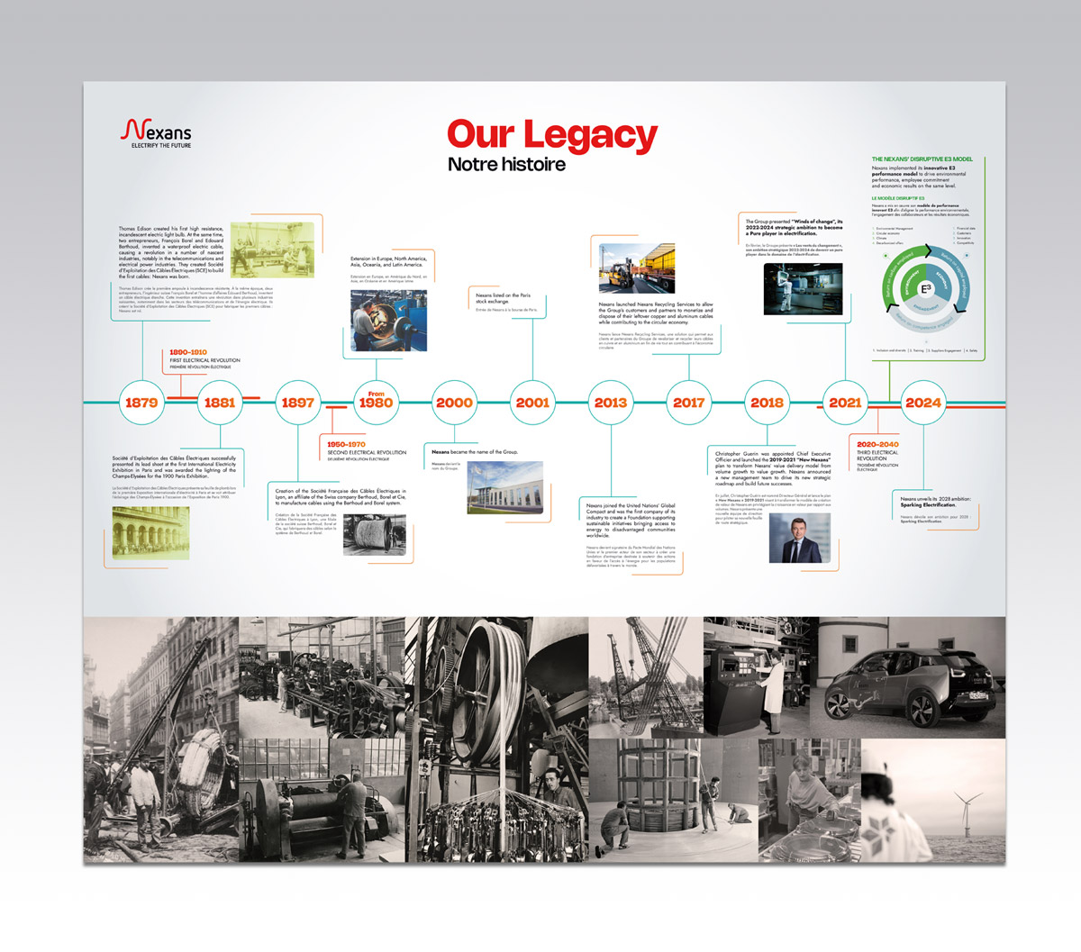 Showroom Nexans - Stéphane Parpand infographiste Bordeaux - sparpand.com